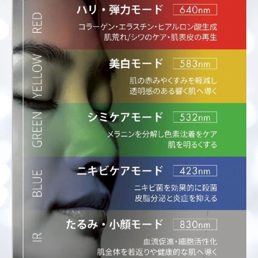 オメガＰＤＴのLEDライト