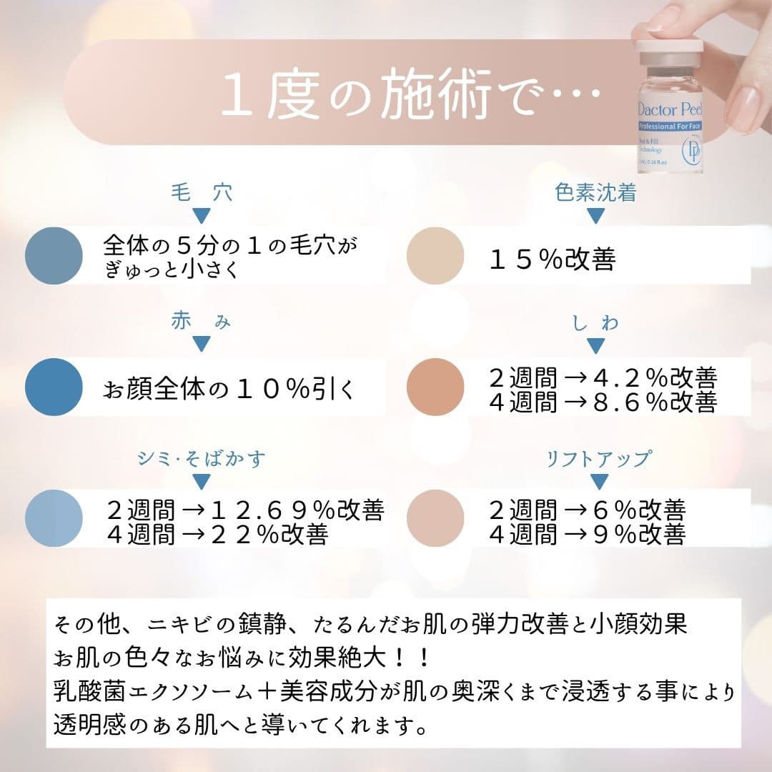 ダクトピール・一度の施術で…